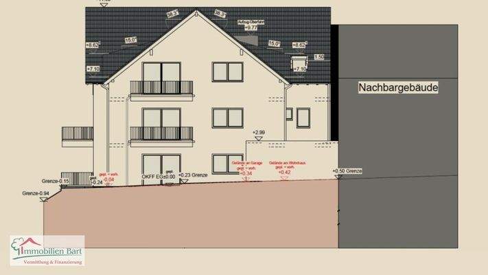 Rechte Seitenansicht