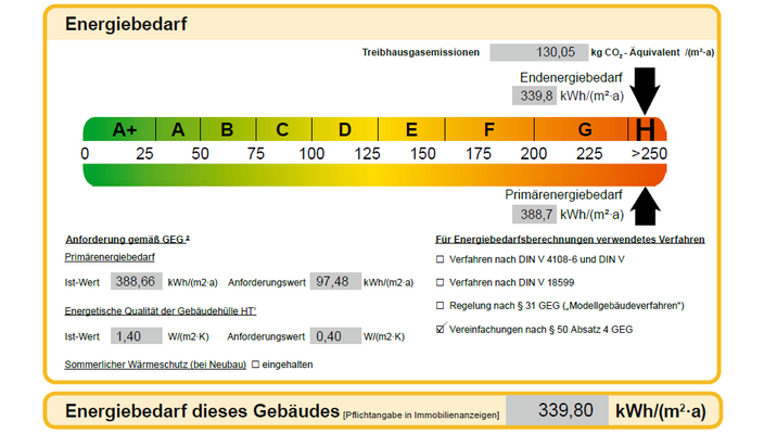 Ausschnitt Energieausweis