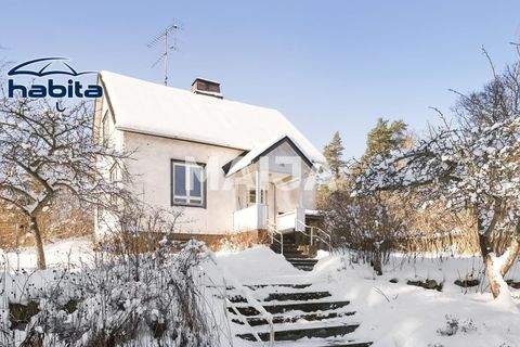 Helsinki Häuser, Helsinki Haus kaufen