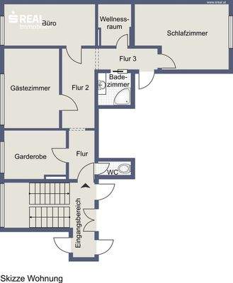 Plan derzeitige Nutzung