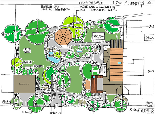 Ansicht von Oben mit Garten farbig.png