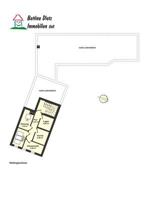 Grundriss KG