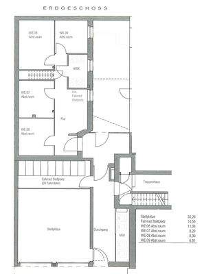 Erdgeschoss Keller Neubau