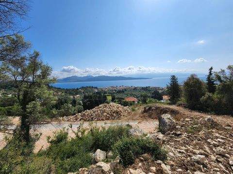 Nikiana Grundstücke, Nikiana Grundstück kaufen