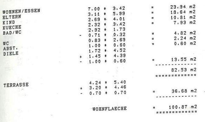 Wohnflächenberechnung