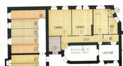 Berlin Wohnungen, Berlin Wohnung kaufen