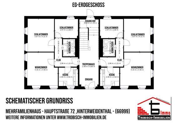 Schematischer Grundriss - EG