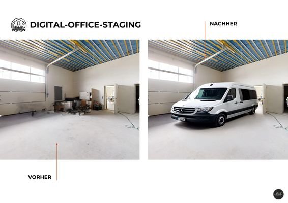 Visualisierung