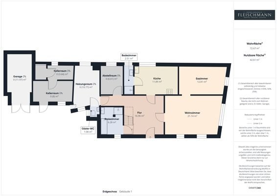 Wohnhaus EG