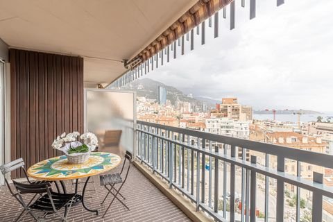 Monaco Wohnungen, Monaco Wohnung kaufen