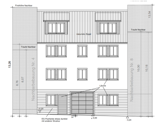 Ansicht Süden Neubau