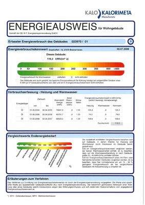 Energieausweis