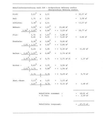 Wohnflächenberechnung