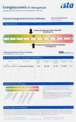 Energieausweis