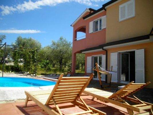 Objektansicht mit Pool