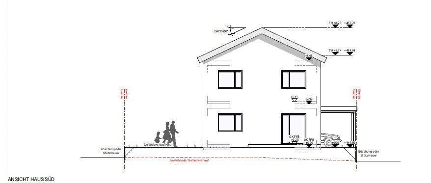 Ansicht Haus Süd