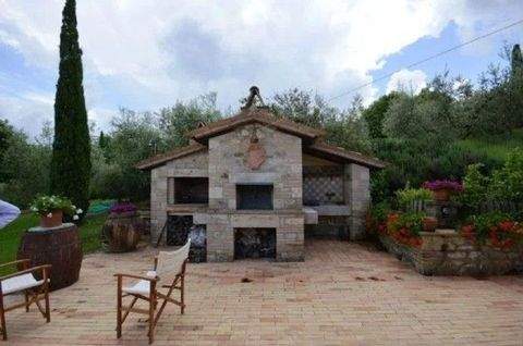 Todi Häuser, Todi Haus kaufen