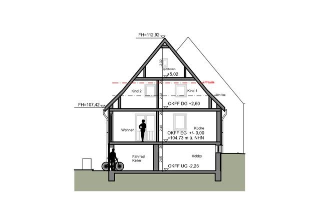 Schnitt Einfamilienhaus