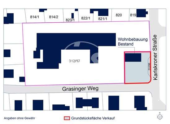 Grundstück Verkauf