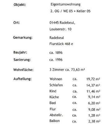 Wohnungsfläche mit Balkon