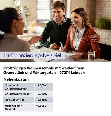 Finanzierungsbeispiel