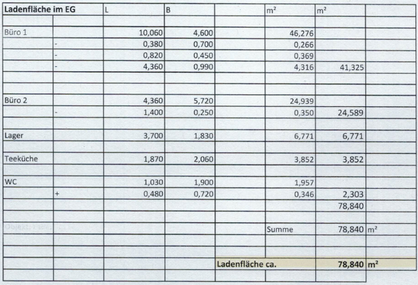 Ladenfläche.png