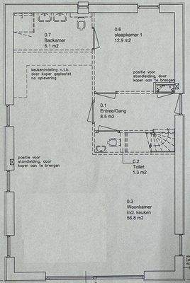 Ferienhaus Holland kaufen15