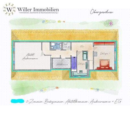 Obergeschoss_Hauptwohnung