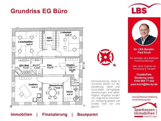 Grundriss EG