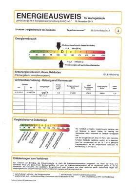 Energieausweis 