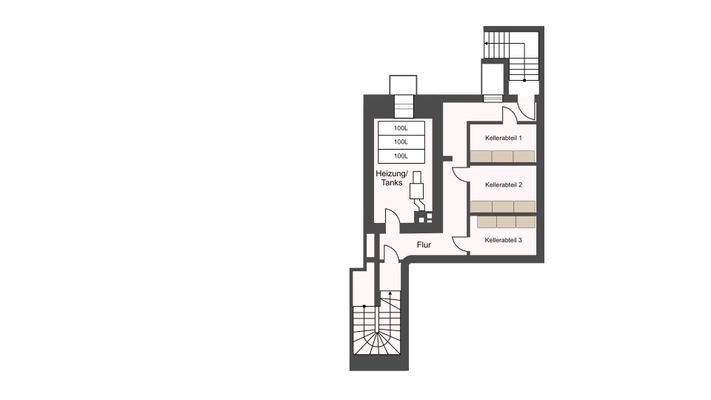 Grundriss KG