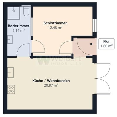 Grundriss Wohnung 4