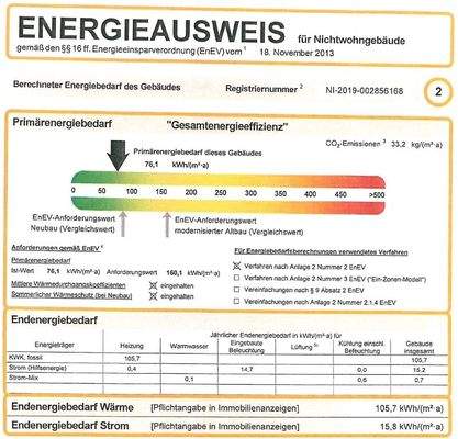 Energieausweis Kennwert