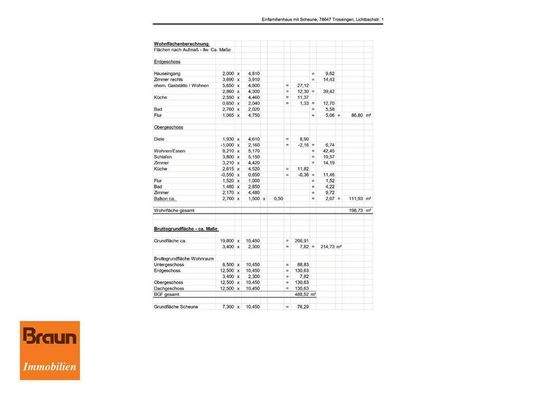 Wohnflächenberechn., Wohnhaus mit Scheune
