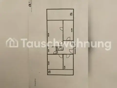München Wohnungen, München Wohnung mieten