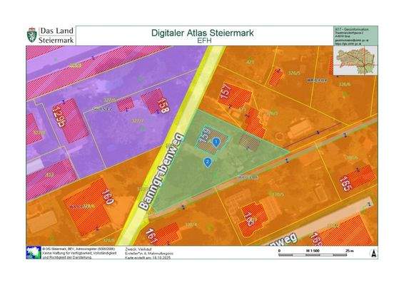 Flächenwidmungsplan