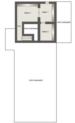 Grundriss Keller