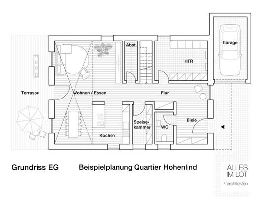 Beispielplanung EFH Grundriss EG