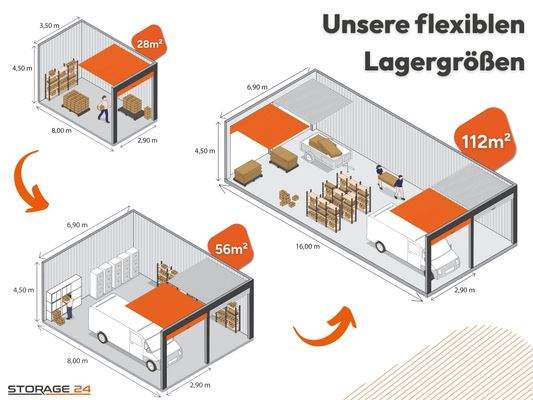 Perfekt angepasst auf Ihre Beduerfnisse (10)
