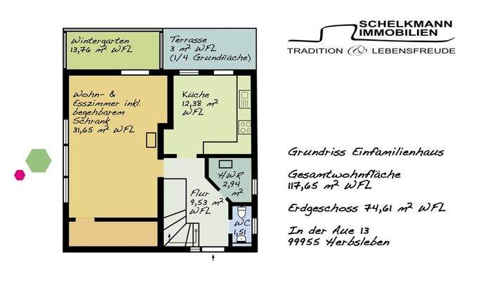 Grundriss EFH Herbsleben EG