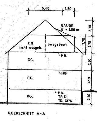 Querschnitt Hauptgebäude