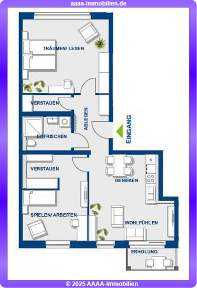 Berlin Wohnungen, Berlin Wohnung kaufen
