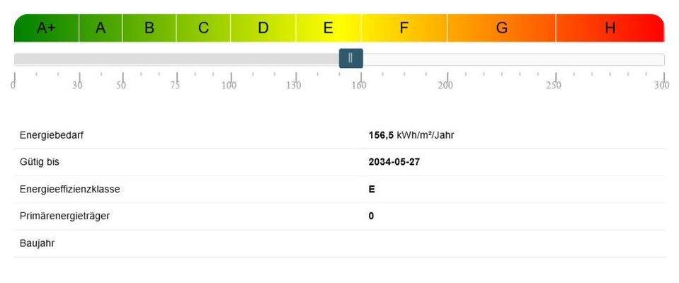 Energieausweis - Lütt Immobilien - Kiel