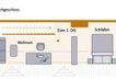 Grundriss 2.DG