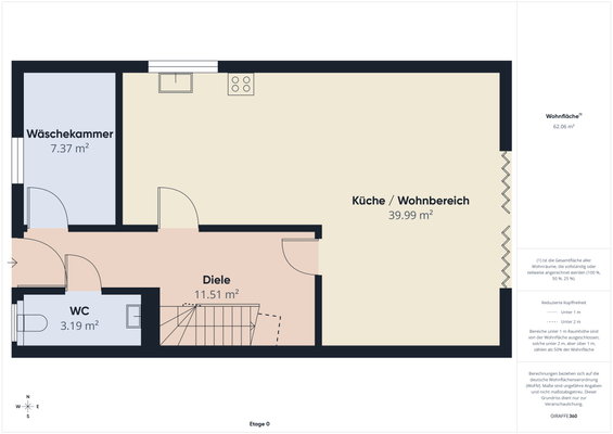 Grundriss Erdgeschoss