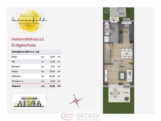 Grundriss Erdgeschoss