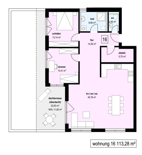 Maselheim Wohnungen, Maselheim Wohnung kaufen