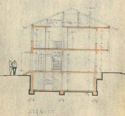 Hausquerschnitt Zeichnung