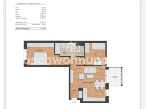 Potsdam Wohnungen, Potsdam Wohnung mieten