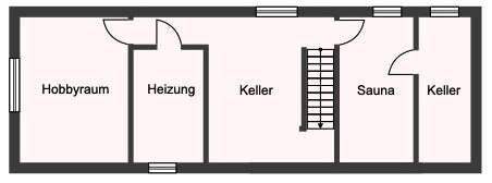 Gebrüder-Grimm-Straße 6, EFH,